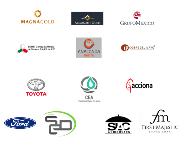 Nuestros Clientes